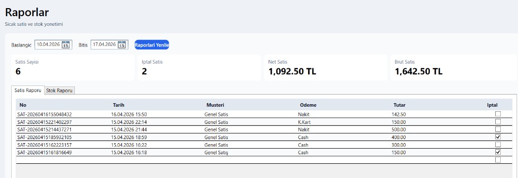 Depoviz SıcakSatış — satış raporu